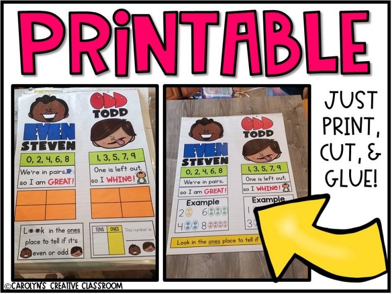 Interactive Odd and Even Anchor Chart [Math Anchor Chart]