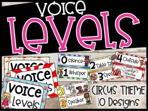 Circus Theme Voice Level Poster and Cards - Circus Classroom Theme