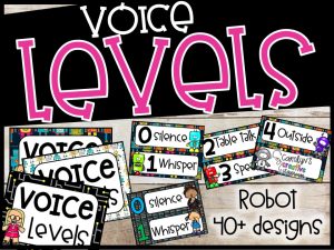 Robot Theme Voice Level Poster and Cards - Robot Classroom Theme