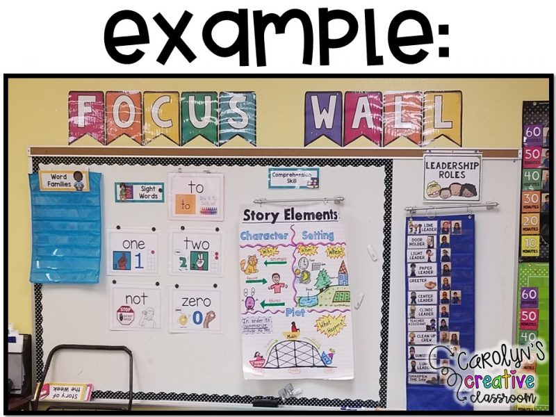 Reading Focus Wall and Banner [RACE CAR THEME]