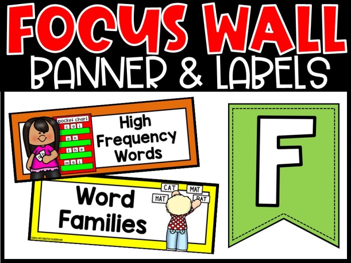 Bright Reading Focus Wall and Banner