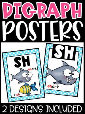 Polka Dot Teal Digraph Posters - Sound Wall Digraphs