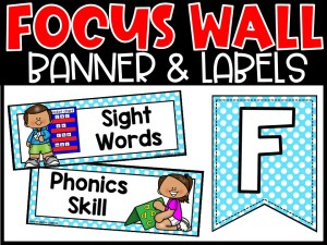 Polka Dot Teal Reading Focus Wall and Banner