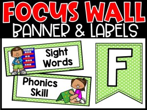 Polka Dot Lime Reading Focus Wall and Banner