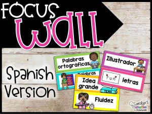 SPANISH - Reading Focus Wall Bundle! Focus Wall Banner