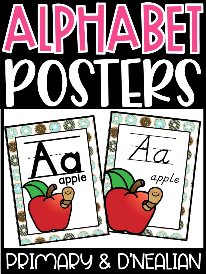Alphabet Posters - Donut Teal Décor