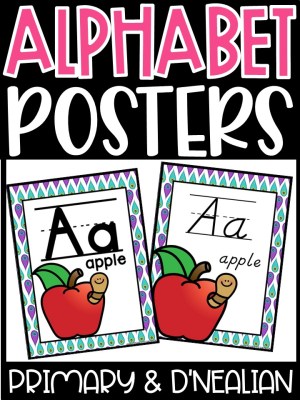 Alphabet Posters - Peacock Décor