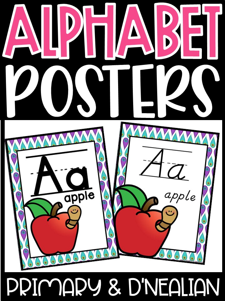 Alphabet Posters - Peacock Décor