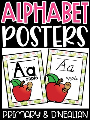 Alphabet Posters - Turtle Décor