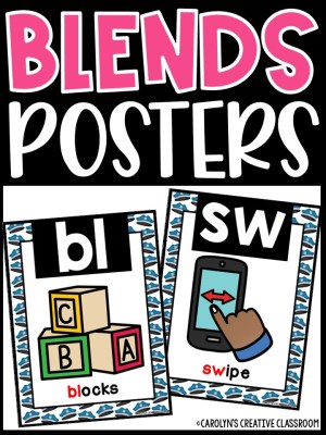 Police Blends Posters - Sound Wall Blends
