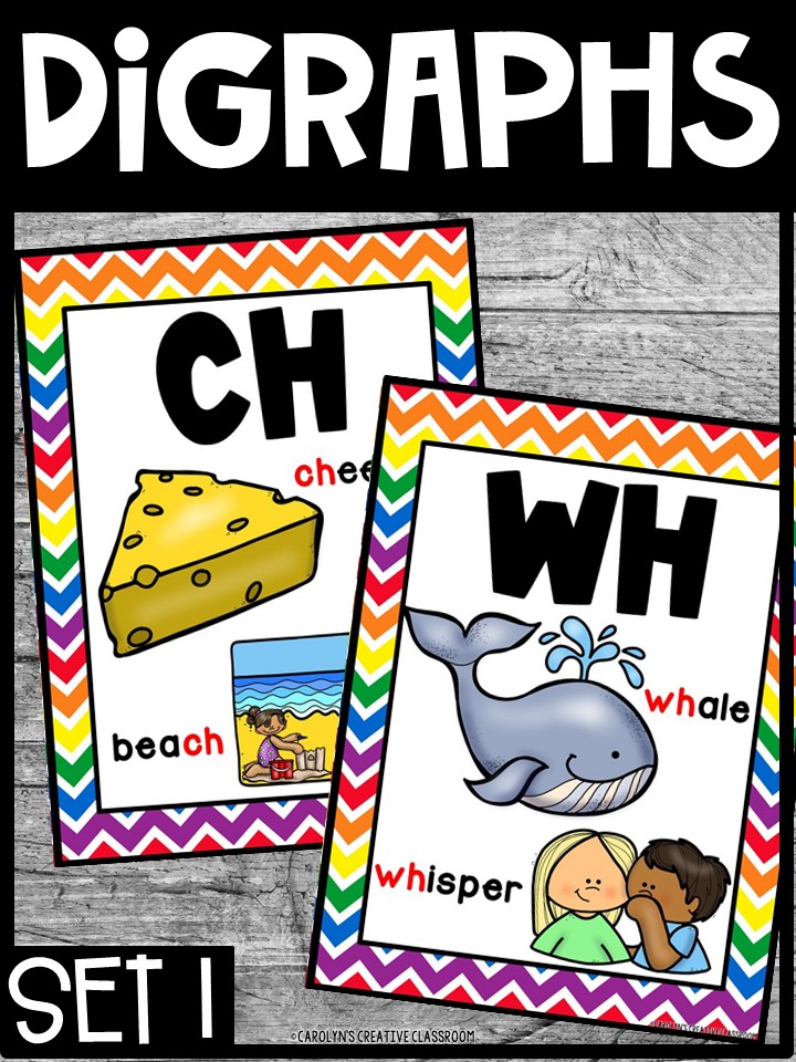 Rainbow 6 Digraph Posters - Sound Wall Digraphs - Image 4