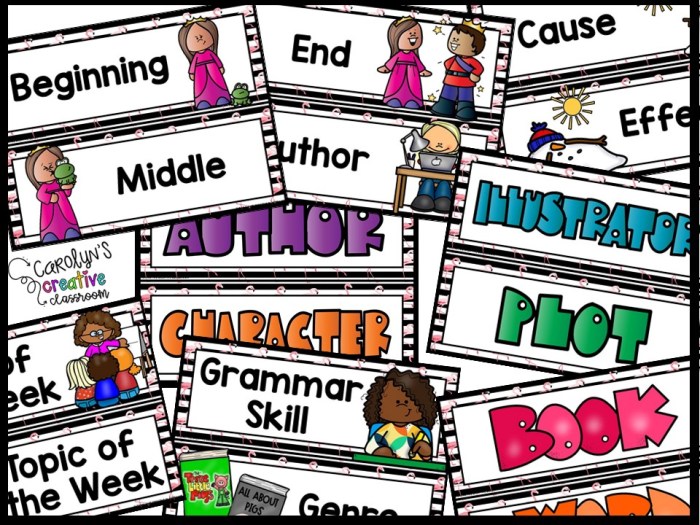 Tropical Flamingo 2 Reading Focus Wall and Banner