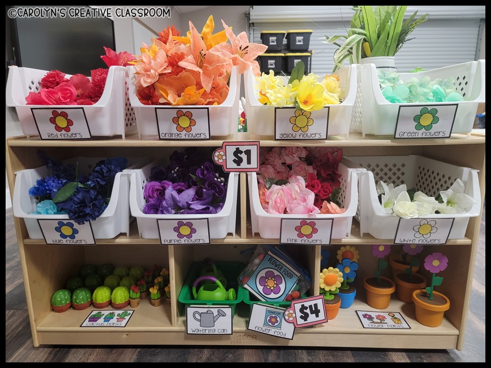 Flower Shop Dramatic Play: Signs, Labels, & MORE [Mother’s Day theme]