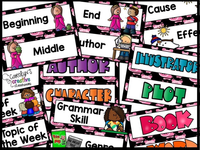 Pigs 2 Reading Focus Wall and Banner