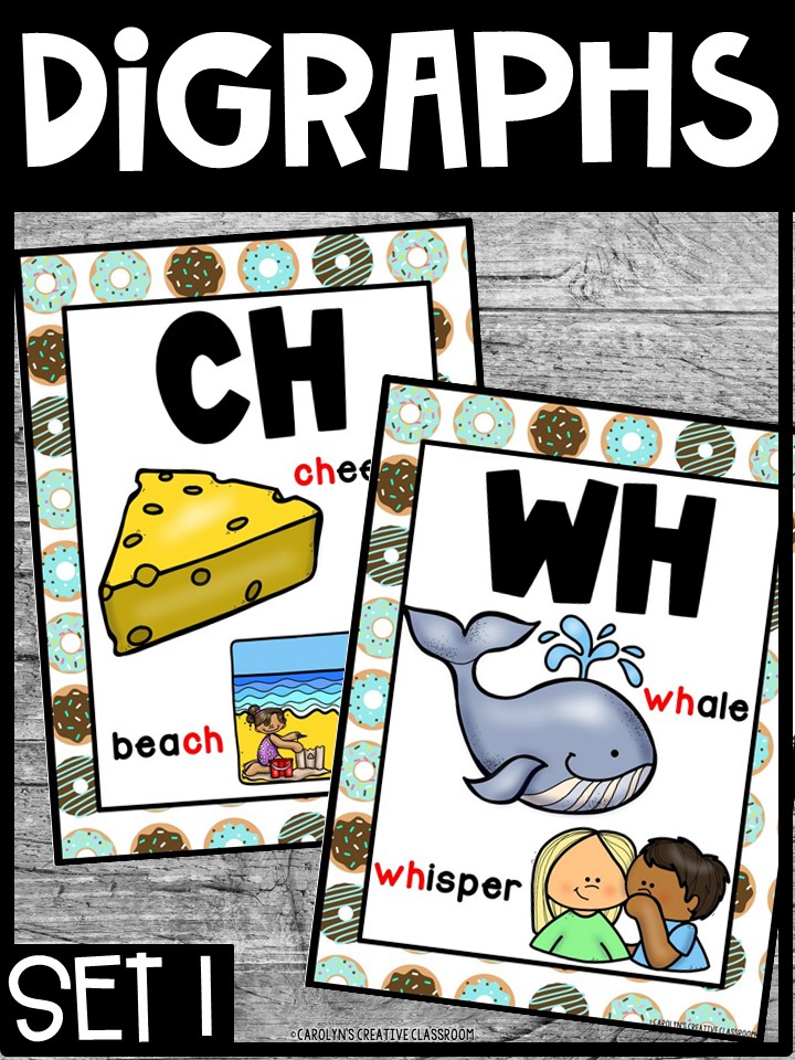 Donut Teal Digraph Posters - Sound Wall Digraphs - Image 4