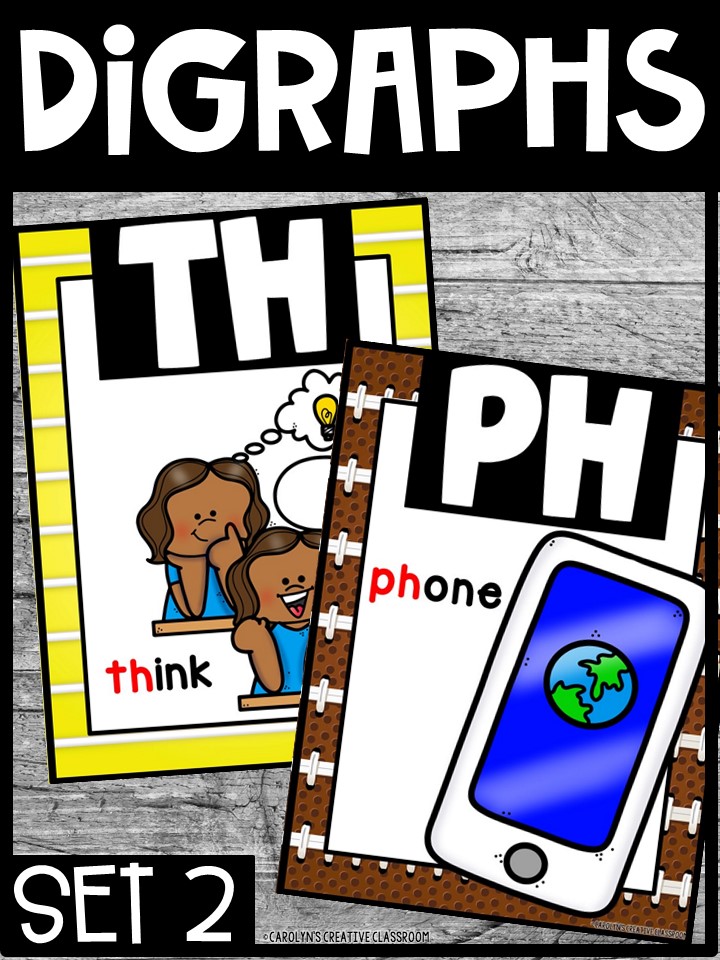 Sports Digraph Posters - Sound Wall Digraphs - Image 5