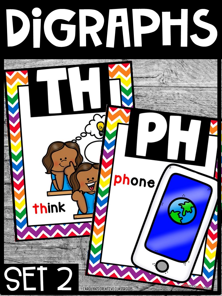 Rainbow 6 Digraph Posters - Sound Wall Digraphs - Image 5