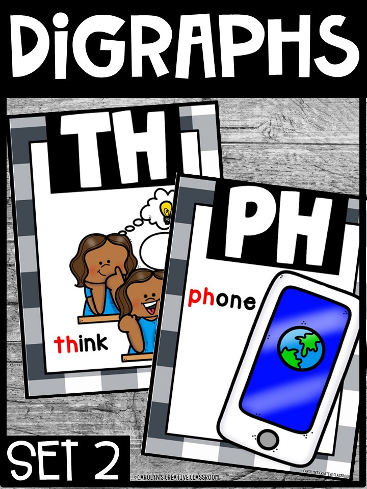 Plaid Navy Digraph Posters - Sound Wall Digraphs - Image 5