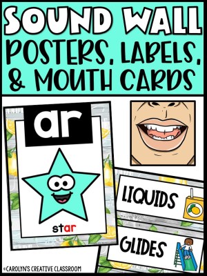 Sound Wall - Phoneme with Mouth Examples (Lemon 2 Theme)