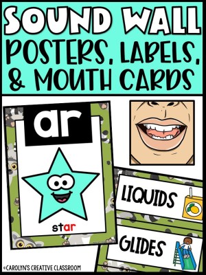 Sound Wall - Phoneme with Mouth Examples (Lemur Theme)