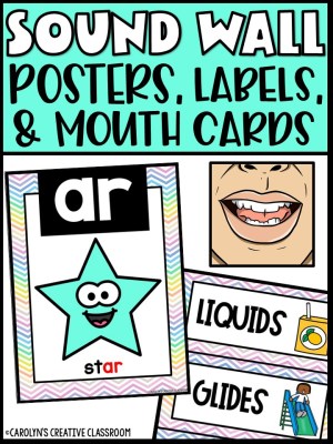 Sound Wall - Phoneme with Mouth Examples (Pastel 2 Theme)