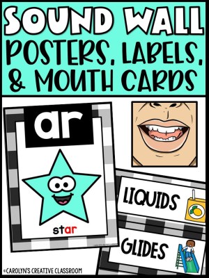 Sound Wall - Phoneme with Mouth Examples (Black Plaid Theme)