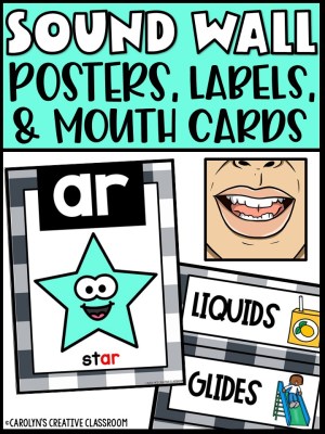 Sound Wall - Phoneme with Mouth Examples (Navy Plaid Theme)