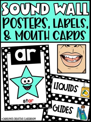 Sound Wall - Phoneme with Mouth Examples (Black and White Polka Dots 1 Theme)