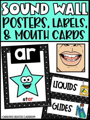 Sound Wall - Phoneme with Mouth Examples (Black and White Polka Dots 2 Theme)