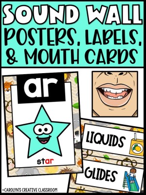 Sound Wall - Phoneme with Mouth Examples (Safari 3 Theme)