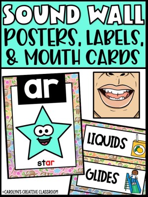 Sound Wall - Phoneme with Mouth Examples (Sloth Theme)