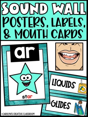 Sound Wall - Phoneme with Mouth Examples (Teal Wood Theme)