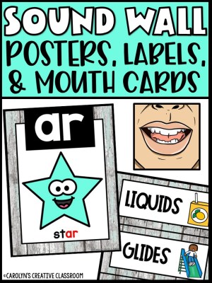 Sound Wall - Phoneme with Mouth Examples (Mint Wood Theme)