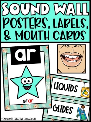 Sound Wall - Phoneme with Mouth Examples (Whimsical Woodland Theme)