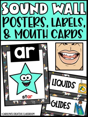 Sound Wall - Phoneme with Mouth Examples (Unicorn Theme)