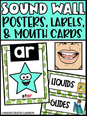 Sound Wall - Phoneme with Mouth Examples (Tropical Leaves 1 Theme)