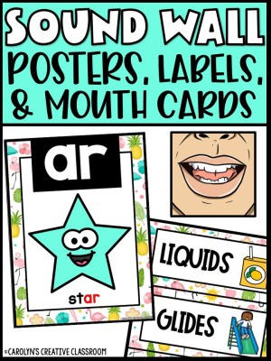 Sound Wall - Phoneme with Mouth Examples (Tropical Flamingo 1 Theme)