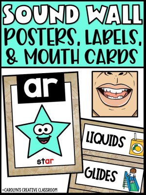 Sound Wall - Phoneme with Mouth Examples (Travel Theme)