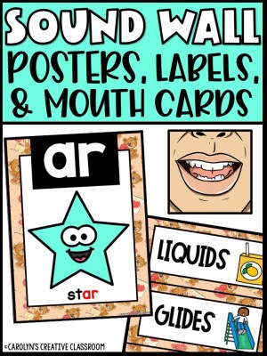 Sound Wall - Phoneme with Mouth Examples (Teddy Bear Theme)