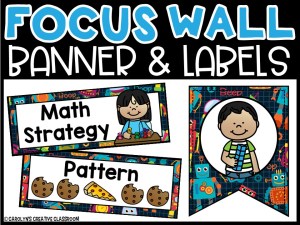 Robot Math Focus Wall and Banner