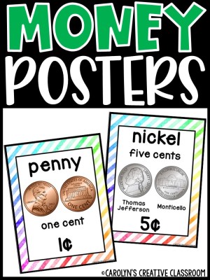 US Money Posters - Coin and Dollar Posters | Watercolor Stripes Classroom Decor