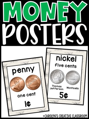 US Money Posters - Coin and Dollar Posters | Vintage Farmhouse Classroom Decor