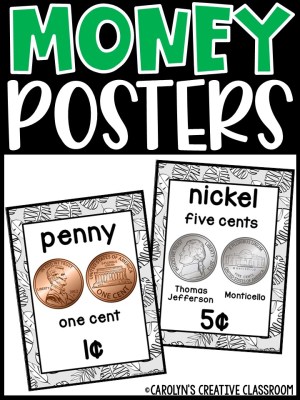 US Money Posters - Coin and Dollar Posters | Tropical Leaves 2 Classroom Decor