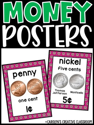 US Money Posters - Coin and Dollar Posters | Sock Monkey Classroom Decor