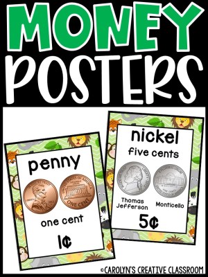 US Money Posters - Coin and Dollar Posters | Sarfari 4 Classroom Decor