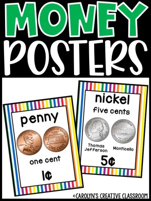 US Money Posters - Coin and Dollar Posters | Rainbow 5 Classroom Decor