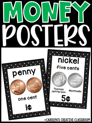 US Money Posters - Coin and Dollar Posters | Polka Dots Black and White 2 Classroom Decor