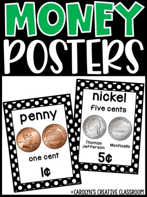US Money Posters - Coin and Dollar Posters | Polka Dots Black and White 1 Classroom Decor