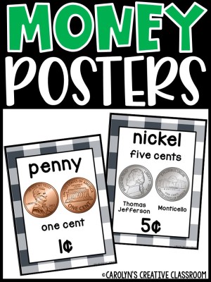 US Money Posters - Coin and Dollar Posters | Plaid Navy Classroom Decor