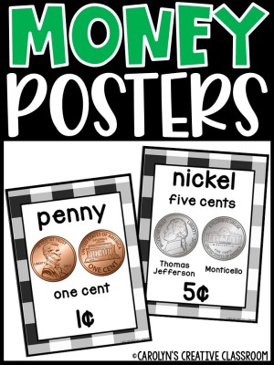 US Money Posters - Coin and Dollar Posters | Plaid Black Classroom Decor